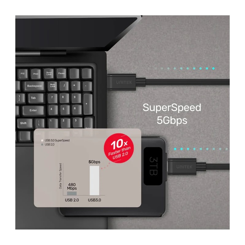 Buy Unitek USB-C to USB-C 3.0 Cable 1.0m - Y-C477BK - USB-C to USB-C 3.0 Cable 1.0m in Cyprus, Nicosia, Limassol, Larnaka, Pafos