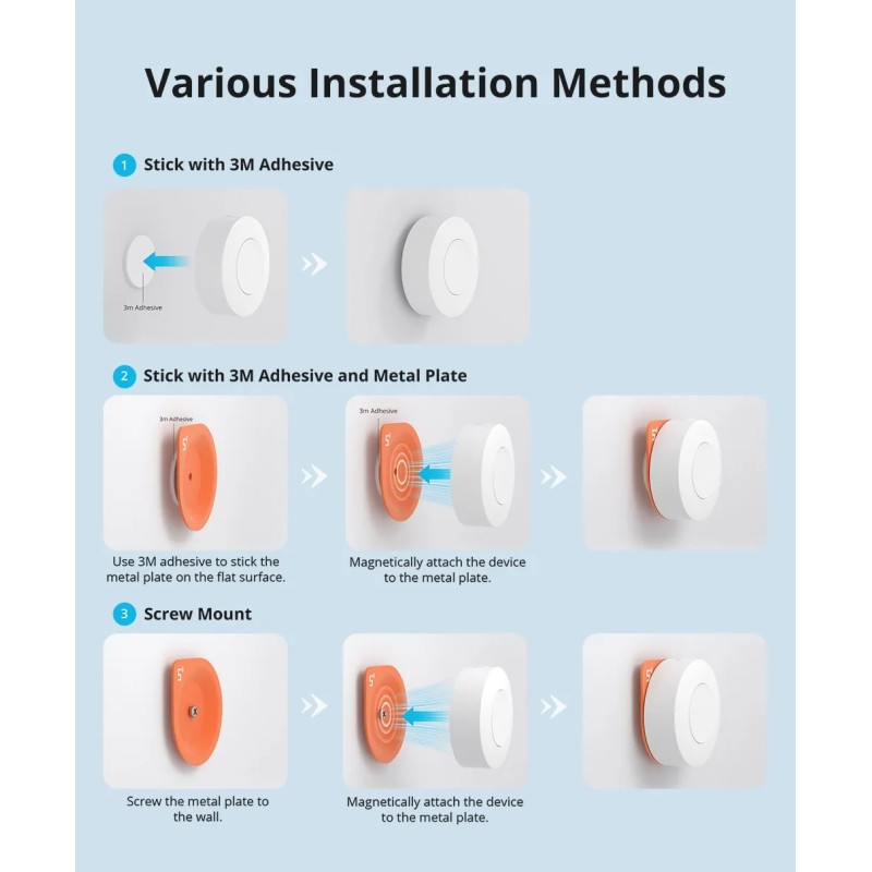 Buy SONOFF Zigbee Smart Button - SNZB-01P in Cyprus, Nicosia, Limassol, Larnaka, Pafos
