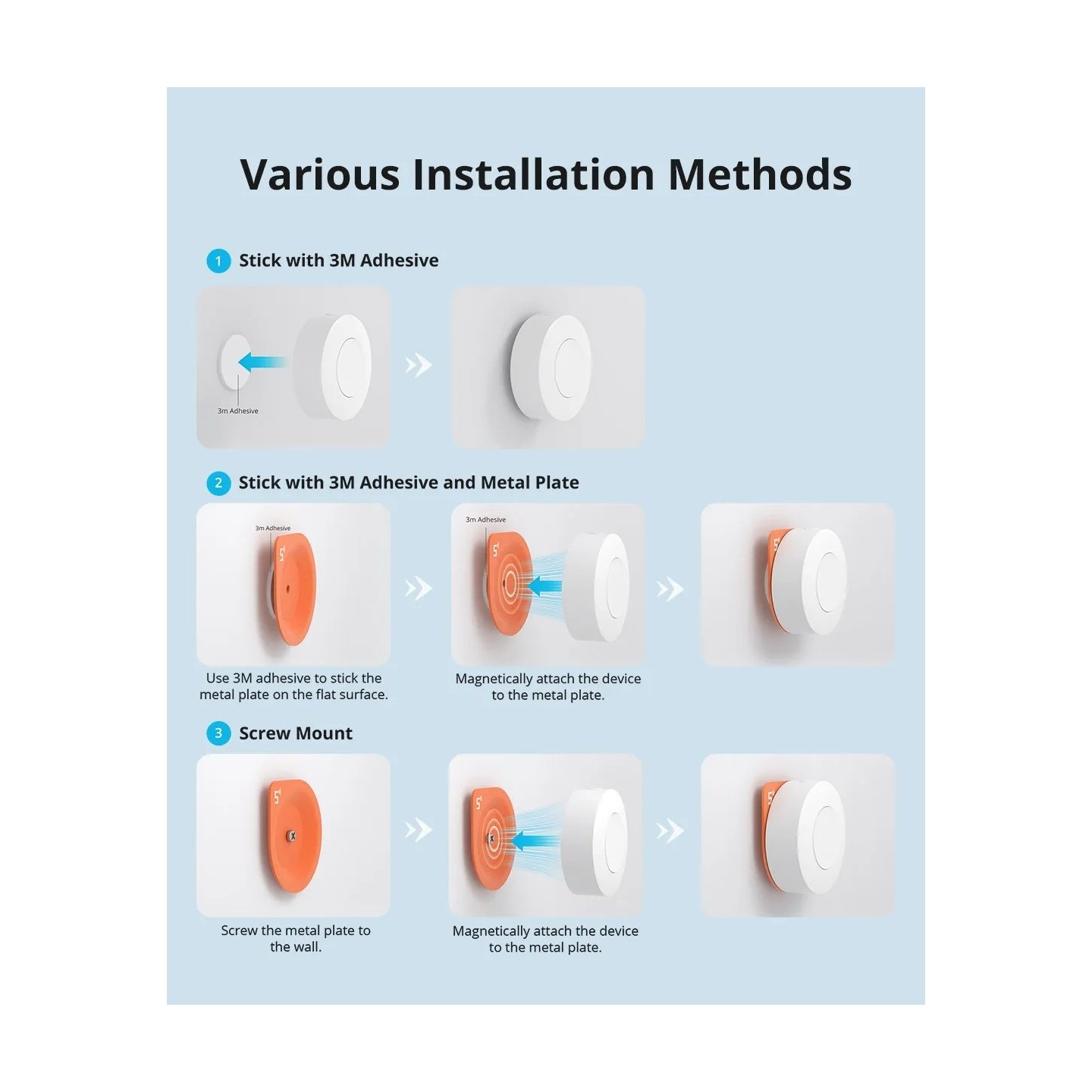 SONOFF Zigbee Smart Button - SNZB-01P — Buy in Cyprus with Fast Delivery