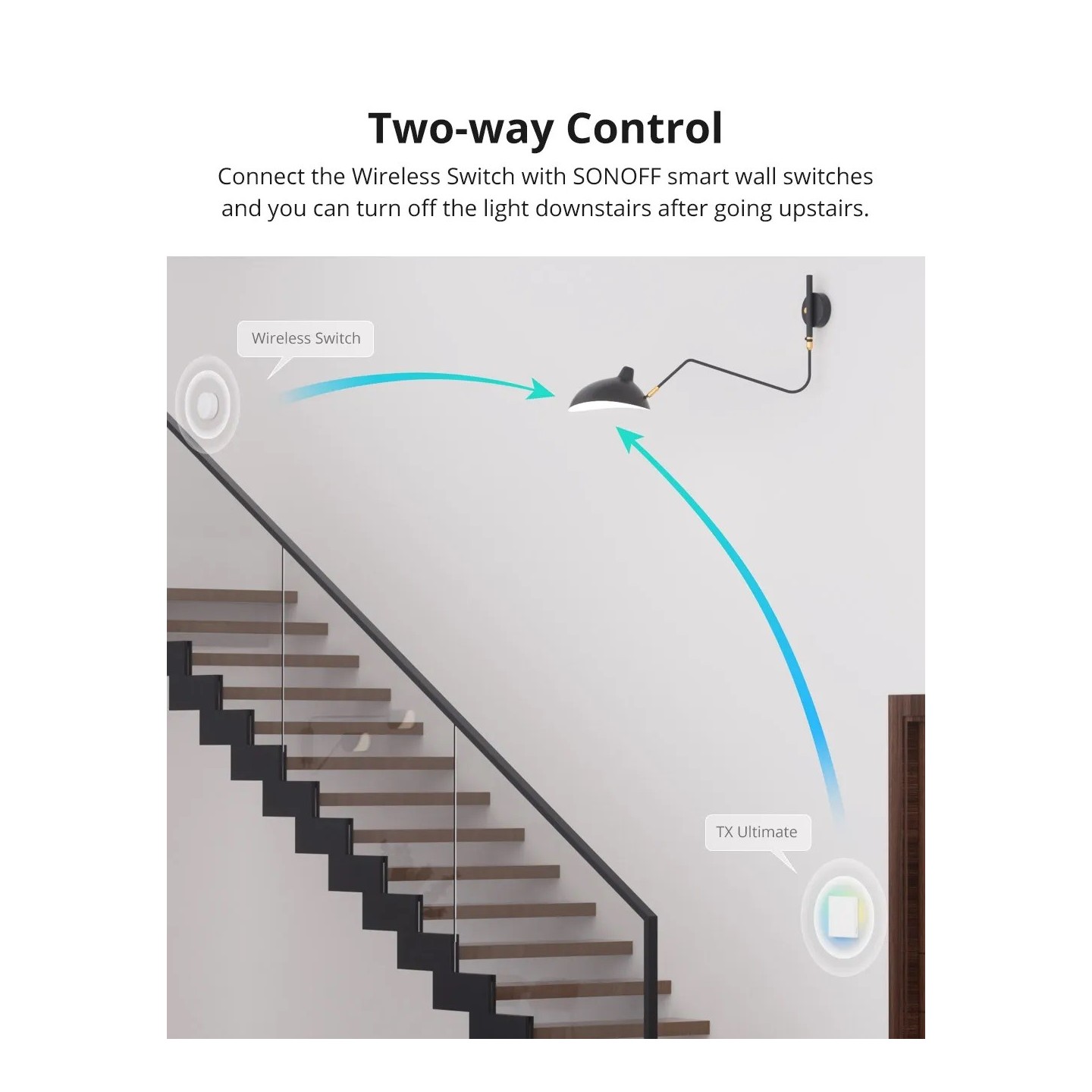 SONOFF Zigbee Smart Button - SNZB-01P — Buy in Cyprus with Fast Delivery