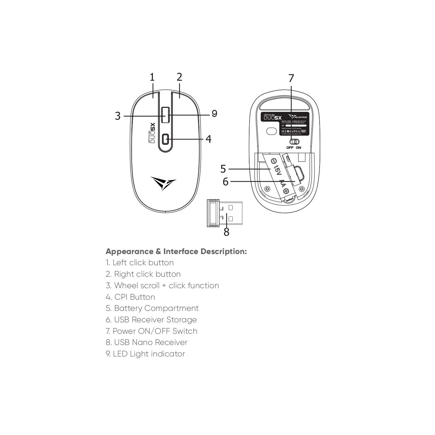 Alcatroz Airmouse Duo 5X Wireless Bluetooth Mouse White (Boxed) — Buy in Cyprus with Fast Delivery