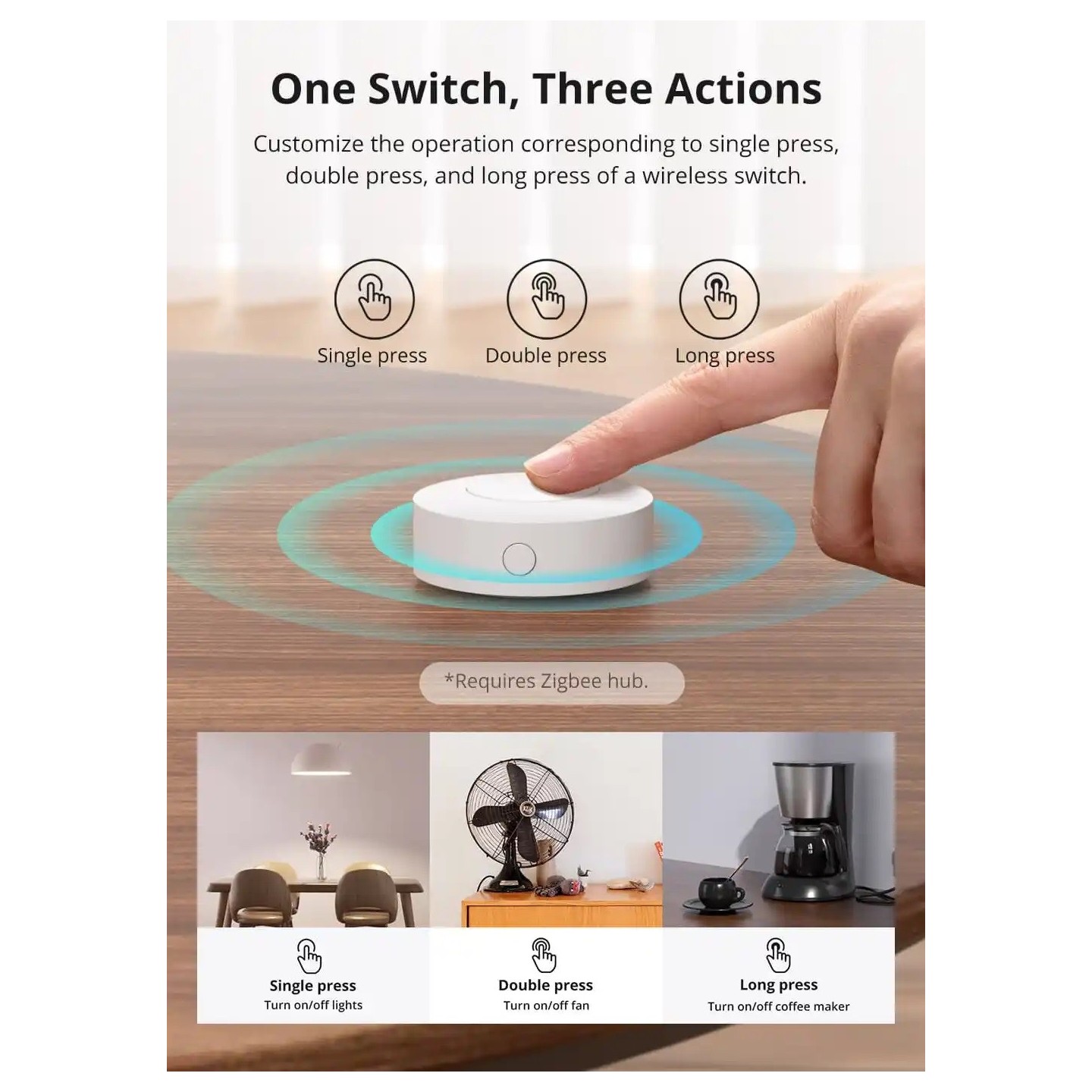 SONOFF Zigbee Smart Button - SNZB-01P — Buy in Cyprus with Fast Delivery