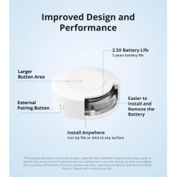 Buy SONOFF Zigbee Smart Button - SNZB-01P in Cyprus, Nicosia, Limassol, Larnaka, Pafos