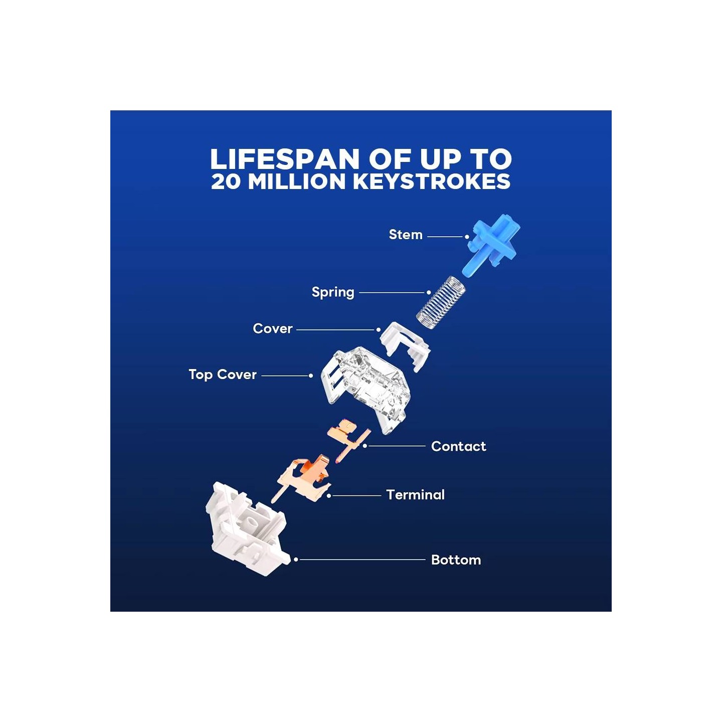 Armaggeddon MKA-1C NEX Black 61-Key Tactile Brown Mechanical Gaming Keyboard (Boxed) — Buy in Cyprus with Fast Delivery