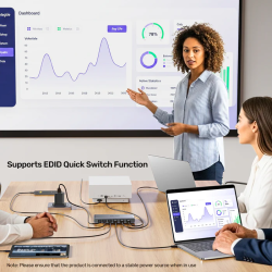 Buy Unitek HDMI USB-C Switch - V1313A - 4K 4in (2xHDMI + 2xUSB-C) 1xHDMI Out in Cyprus, Nicosia, Limassol, Larnaka, Pafos