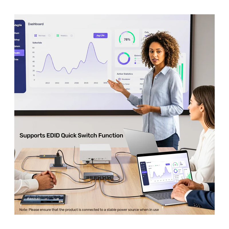 Buy Unitek HDMI USB-C Switch - V1313A - 4K 4in (2xHDMI + 2xUSB-C) 1xHDMI Out in Cyprus, Nicosia, Limassol, Larnaka, Pafos