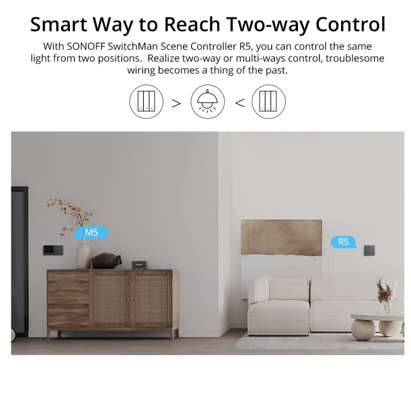 Buy Sonoff WiFi Smart Wall Mechanical Switch - M5 UK 1C - 1 Button in Cyprus, Nicosia, Limassol, Larnaka, Pafos