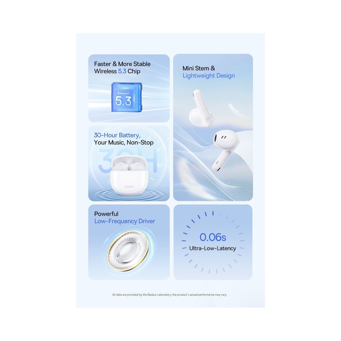 Baseus Headphones In Ear TWS Bowie - E13 - Moon White — Buy in Cyprus with Fast Delivery