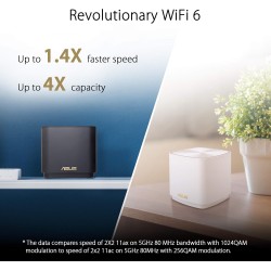 Buy ASUS MESH ZenWiFi AX1800 Wi-Fi 6 Dual Band Gigabit - XD4 Plus - 3 Pack White in Cyprus, Nicosia, Limassol, Larnaka, Pafos