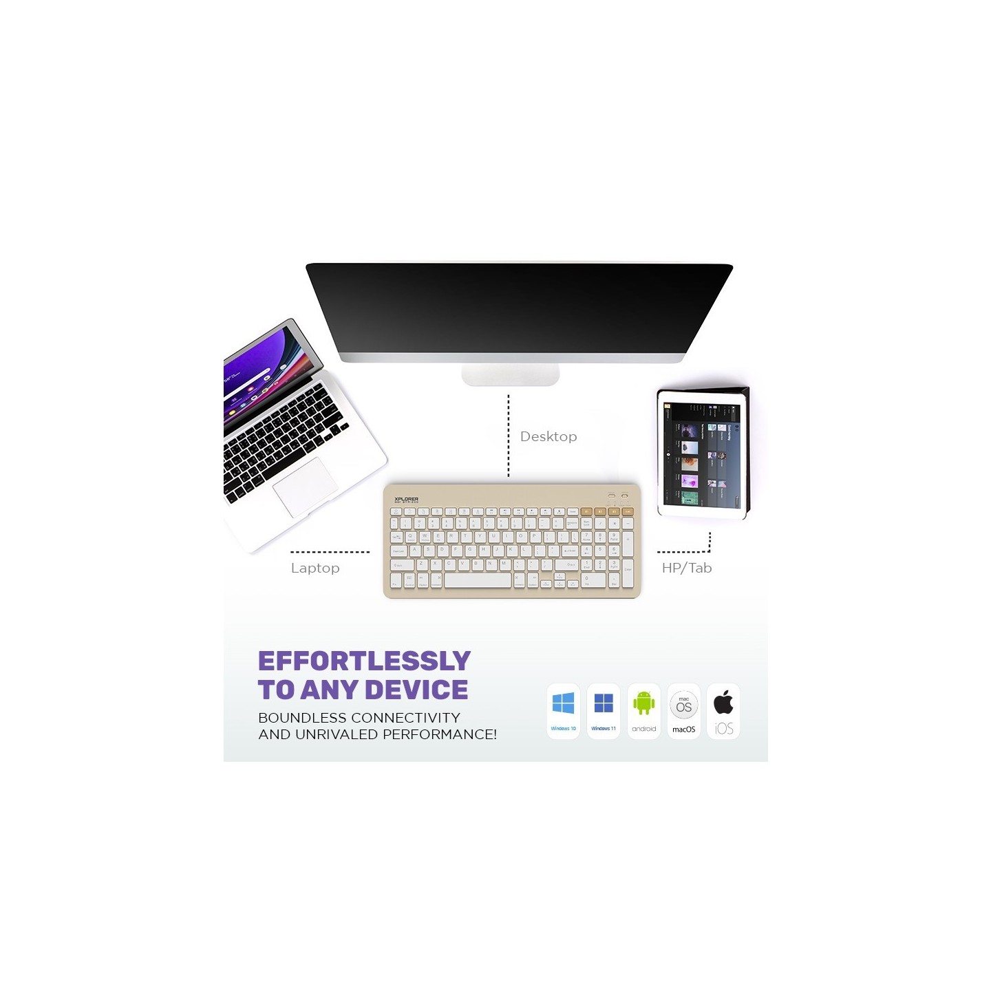 Alcatroz XPLORER GO! BTR-200 Wireless Mini Keyboard Mist White 2.4G+BT (Boxed) — Buy in Cyprus with Fast Delivery