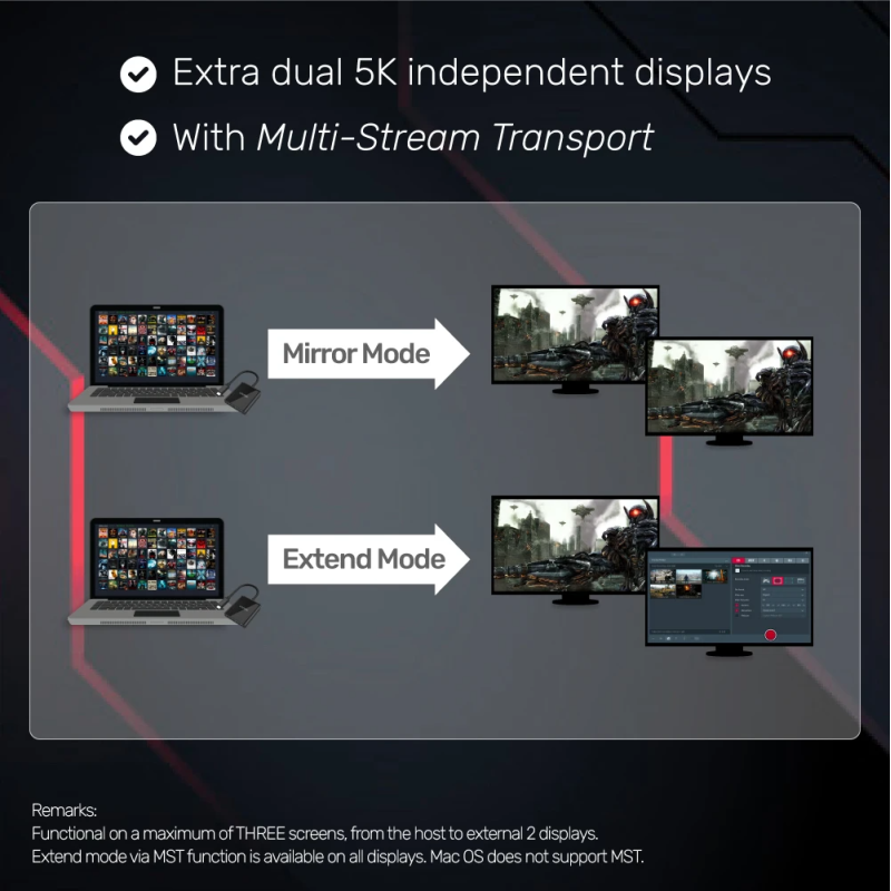 Buy Unitek V1407A Type-C To Dual DP 8K 60Hz Adapter with MST Dual Monitor in Cyprus, Nicosia, Limassol, Larnaka, Pafos