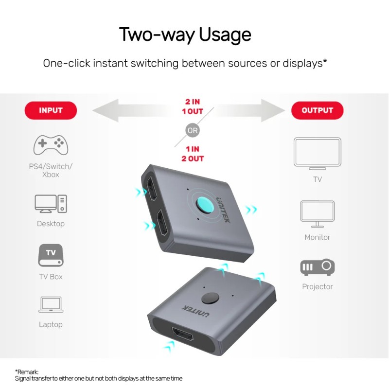 Buy Unitek Splitter Switch - V1127A - 4K HDMI 1in2 Out 2in1 Out Splitter Switch in Cyprus, Nicosia, Limassol, Larnaka, Pafos
