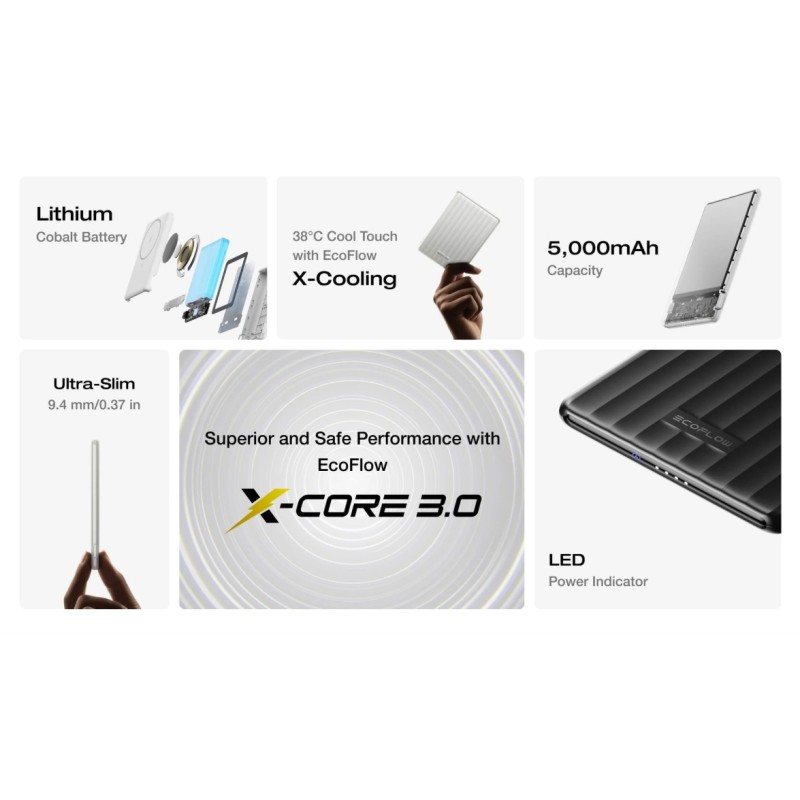 Buy EcoFlow Charge Powerbank - MAG 5K - Magnetic RAPID 5000mAh Black in Cyprus, Nicosia, Limassol, Larnaka, Pafos