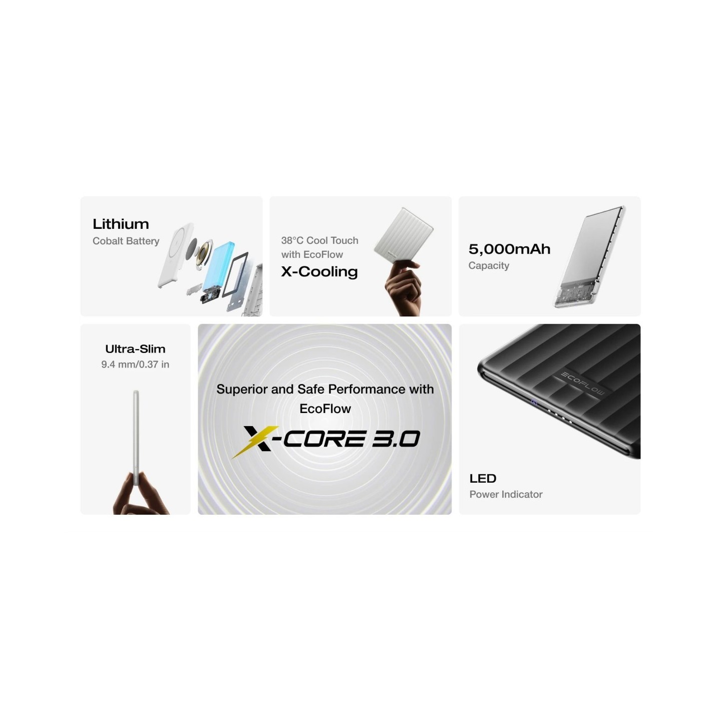 EcoFlow Charge Powerbank - MAG 5K - Magnetic RAPID 5000mAh Black — Buy in Cyprus with Fast Delivery