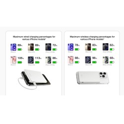 Buy EcoFlow Charge Powerbank - MAG 5K - Magnetic RAPID 5000mAh Black in Cyprus, Nicosia, Limassol, Larnaka, Pafos