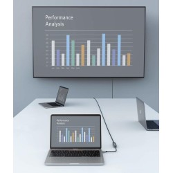 Buy Anker Type-C to HDMI Converter - 4K 60Hz in Cyprus, Nicosia, Limassol, Larnaka, Pafos