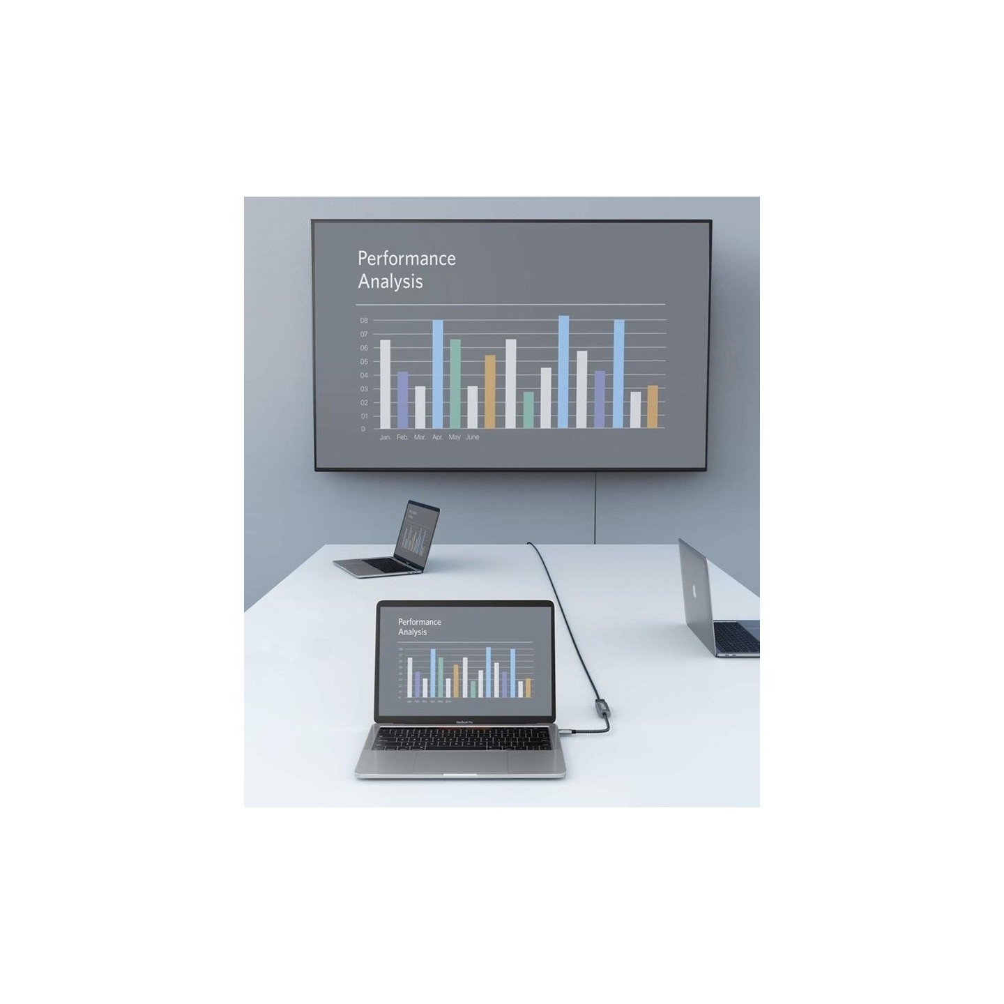 Anker Type-C to HDMI Converter - 4K 60Hz — Buy in Cyprus with Fast Delivery