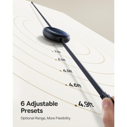 Buy Baseus Cable USB-C to USB-C Nomos Retractable Cable 100W 1.5m - USB-C to USB... in Cyprus, Nicosia, Limassol, Larnaka, Pafos