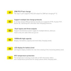 Buy Baseus Powerbank - 20W 10000mAh Bipow Black in Cyprus, Nicosia, Limassol, Larnaka, Pafos