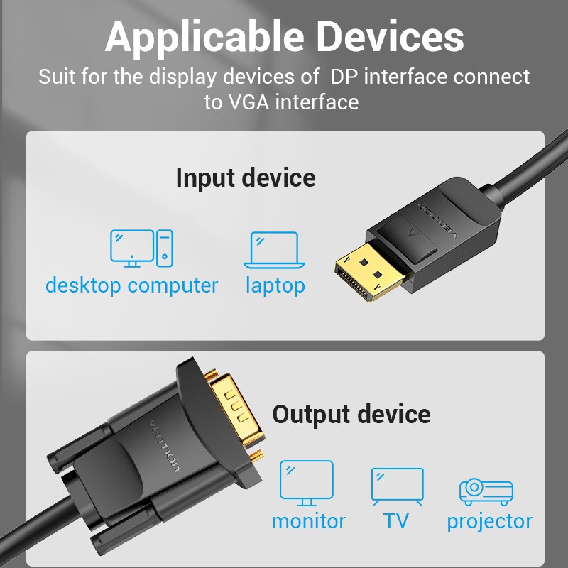 Buy Vention Converter DisplayPort to VGA Cable 5.0m - HBLBJ in Cyprus, Nicosia, Limassol, Larnaka, Pafos