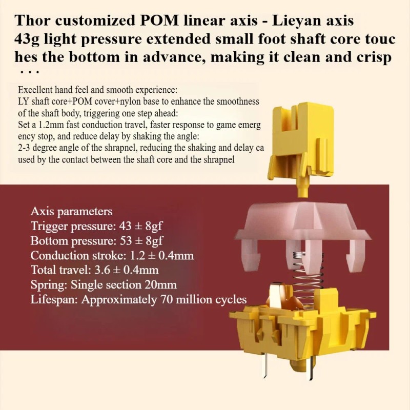 Buy Thunderobot Gaming Mechanical Keyboard - ONCE81 - Tri-mode 2.4GHz-BT-USB C G... in Cyprus, Nicosia, Limassol, Larnaka, Pafos