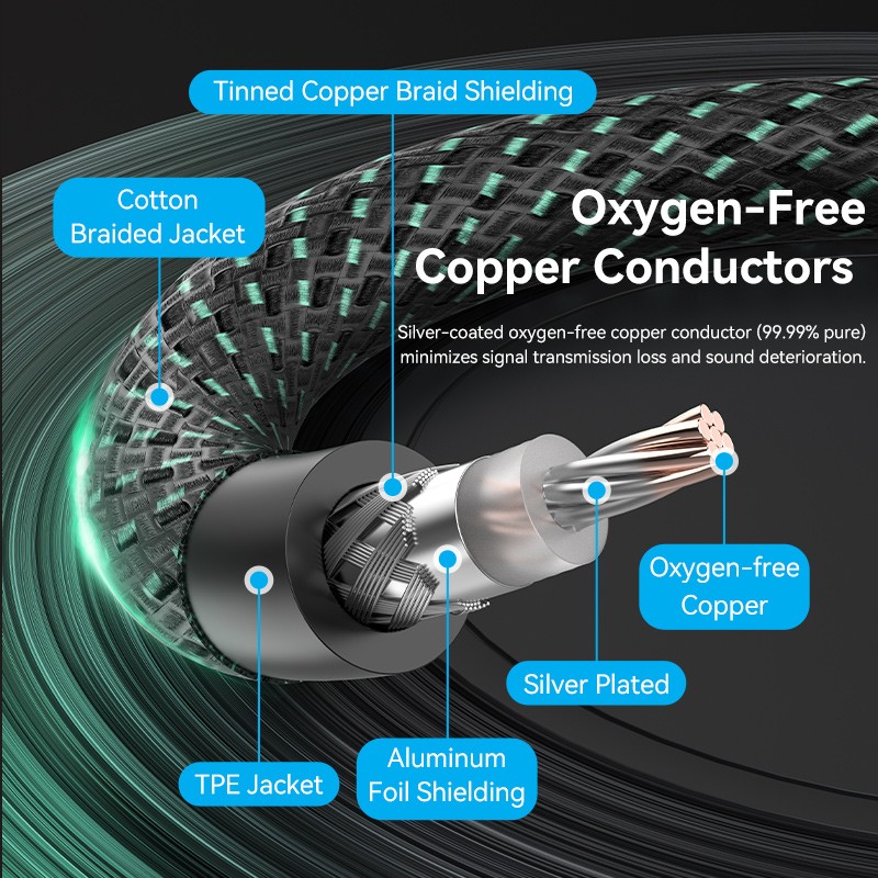 Buy Vention AUDIO Digital Coaxial RCA Cable - BCTGI - 3.0m in Cyprus, Nicosia, Limassol, Larnaka, Pafos