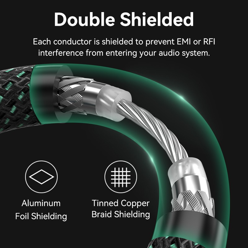 Buy Vention AUDIO Digital Coaxial RCA Cable - BCTGI - 3.0m in Cyprus, Nicosia, Limassol, Larnaka, Pafos