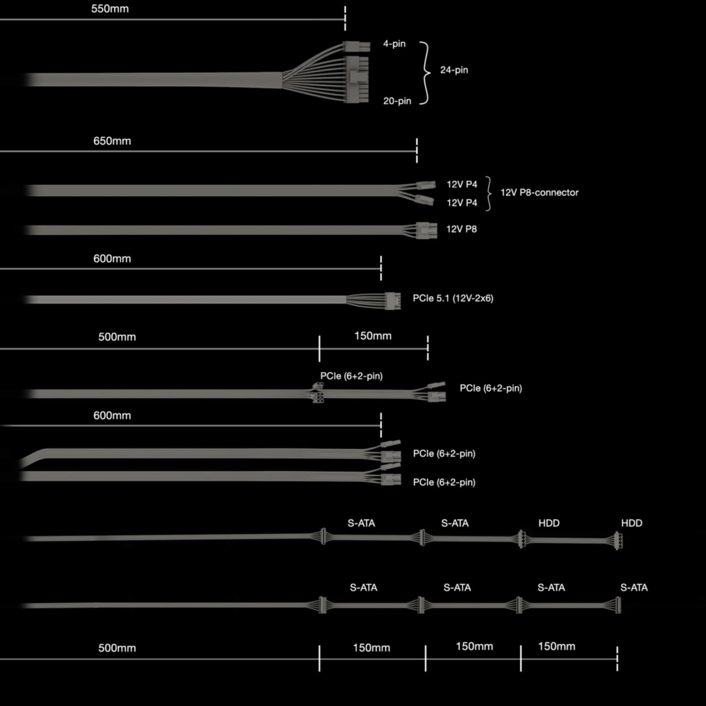 be quiet! Pure Power 13 M 850W BP027EU - ATX 3.1 80+ Gold Fully Modular (Boxed) — Buy in Cyprus with Fast Delivery