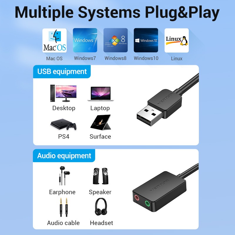 Buy Vention Audio Converter - CDYBF - USB-A to 2x3.5mm 1.0m Cable in Cyprus, Nicosia, Limassol, Larnaka, Pafos