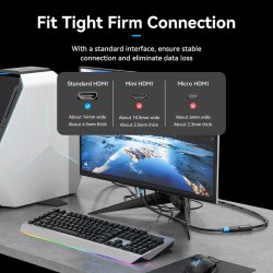 Vention HDMI Cable - AHCBD - HDMI Cable 2.0 M-F Extension 0.5m — Buy in Cyprus with Fast Delivery