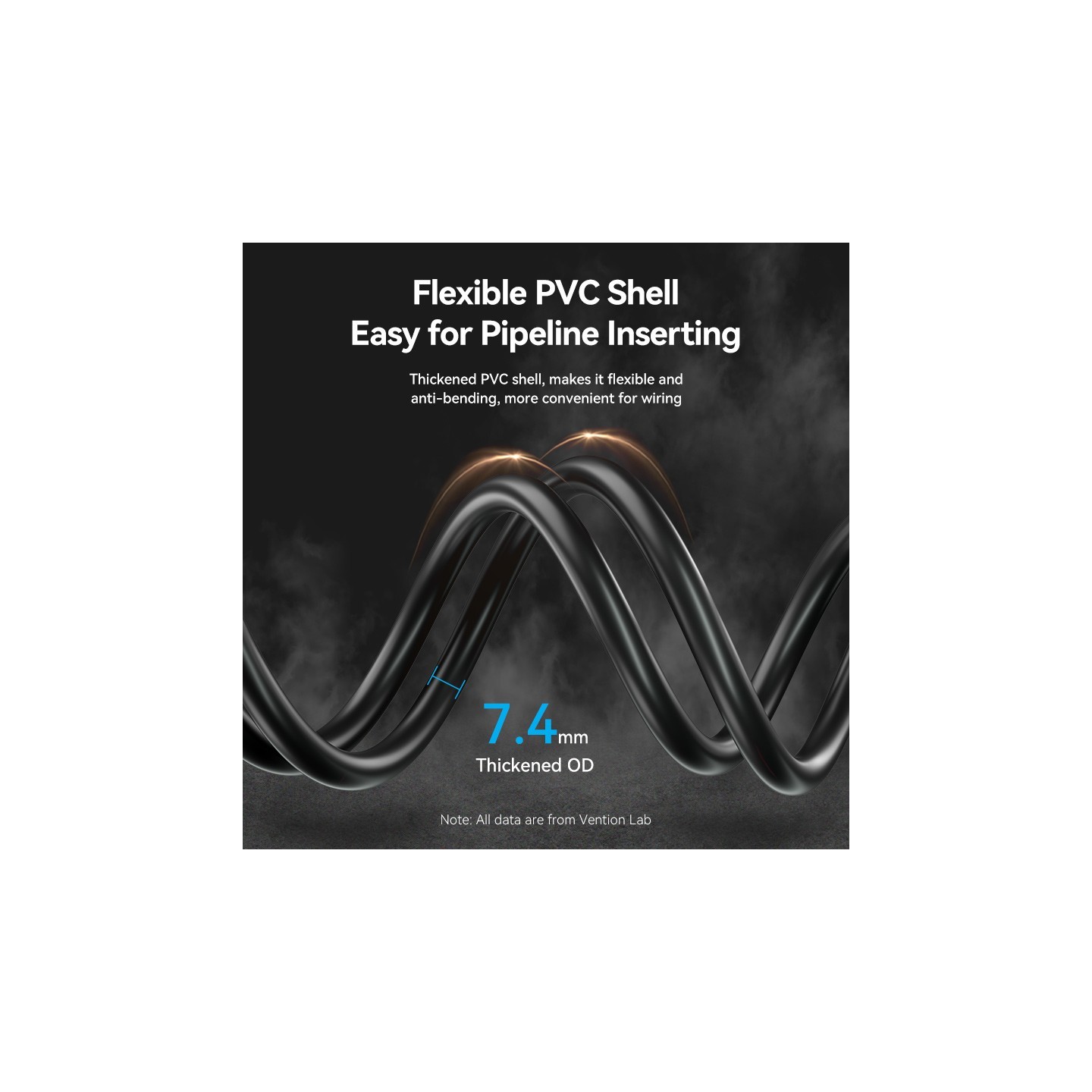 Vention HDMI Cable - AHCBD - HDMI Cable 2.0 M-F Extension 0.5m — Buy in Cyprus with Fast Delivery