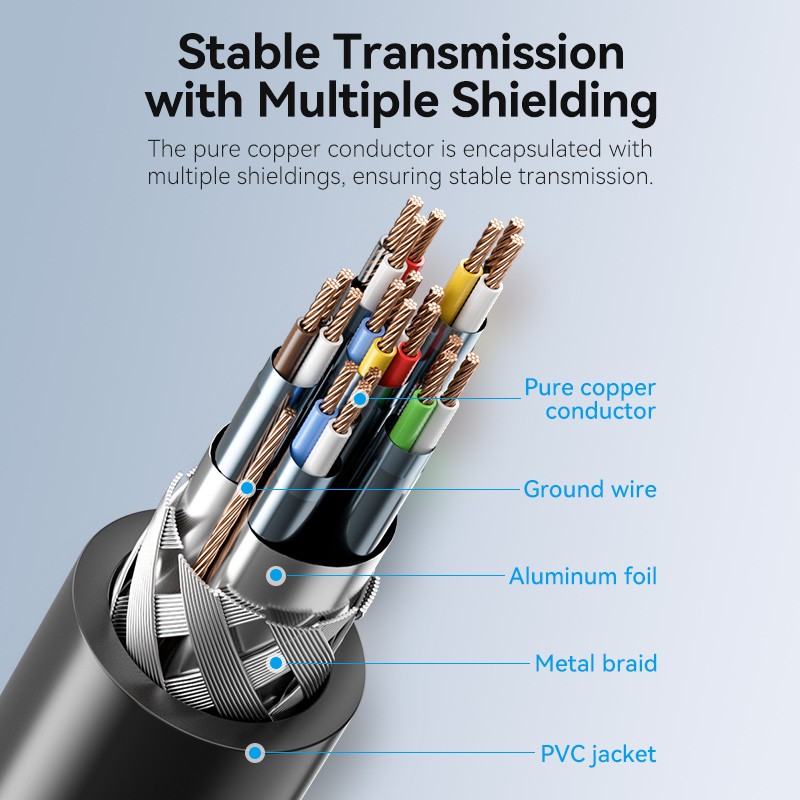 Buy Vention DisplayPort to HDMI Cable 4K30Hz 1.0m PVC - HFOBF - DisplayPort to H... in Cyprus, Nicosia, Limassol, Larnaka, Pafos