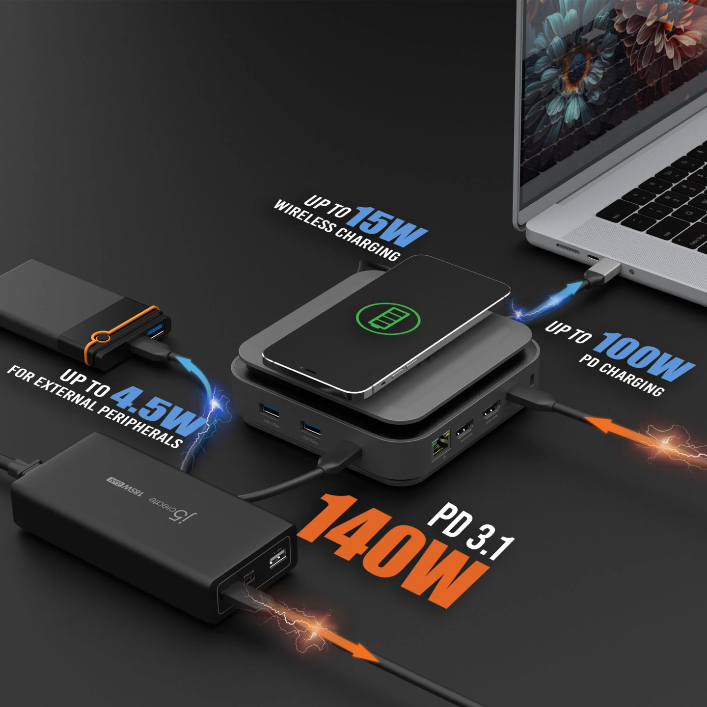 j5create Dock USB-C Dual Display 4K MST MacBookM3 HDMI RJ45 SD USB PD + Wireless Charger JCD3199