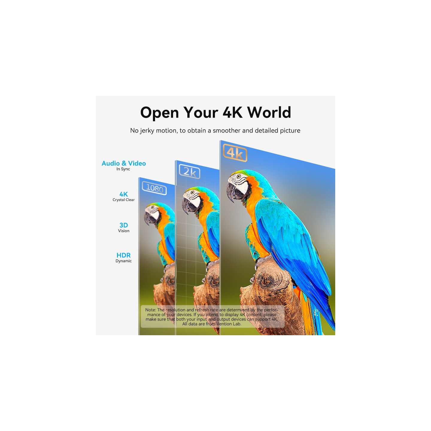 Vention DisplayPort to HDMI Adaptor - HBZBB - DisplayPort to HDMI Adaptor Male to Female 4K60Hz 0.15M