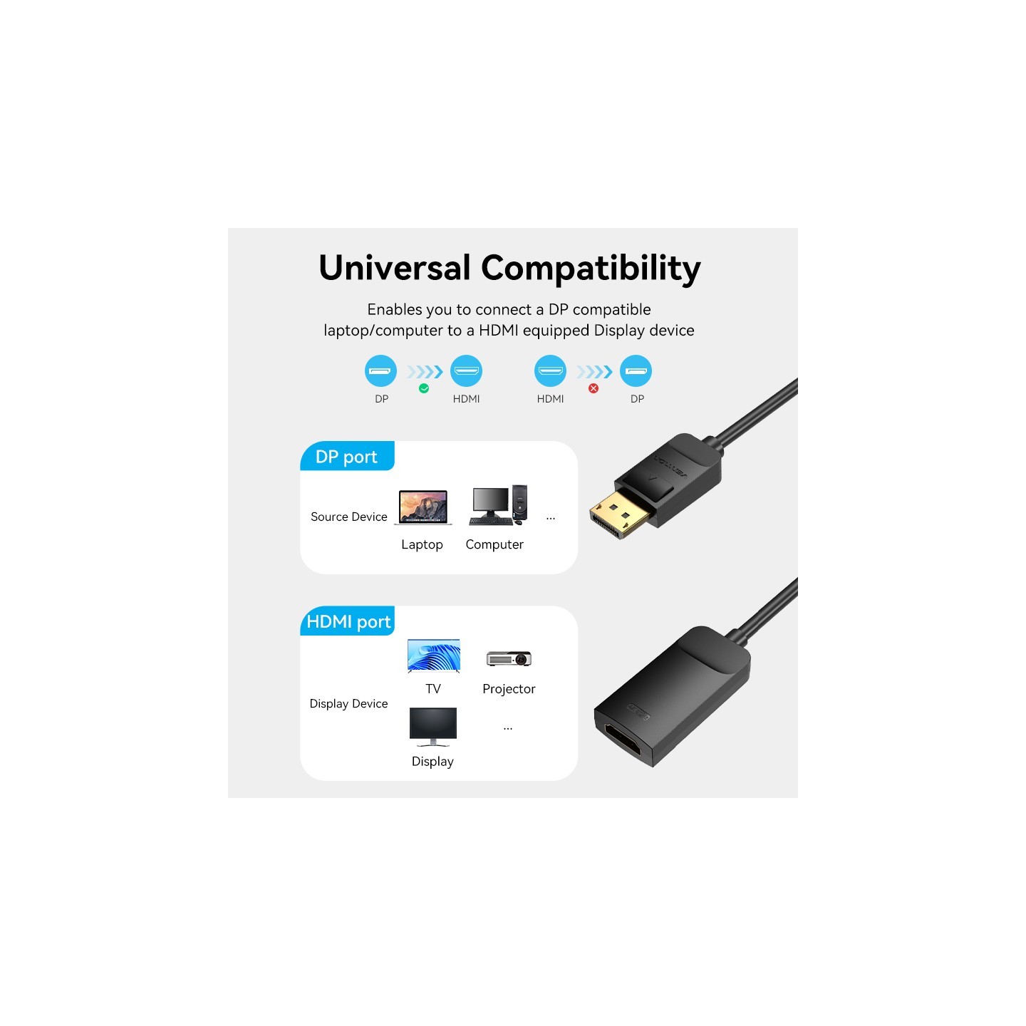 Vention DisplayPort to HDMI Adaptor - HBZBB - DisplayPort to HDMI Adaptor Male to Female 4K60Hz 0.15M
