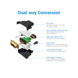 Buy Vention HDMI Female to DVI 24+1 Male Adaptor (Dual Direction) - ECDB0 - HDMI... in Cyprus, Nicosia, Limassol, Larnaka, Pafos