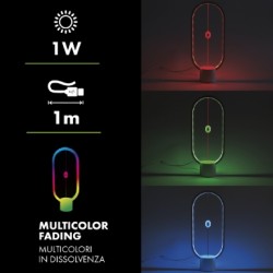 Buy GBC ON CLESSY - RGBW LED Table Lamp USB Powered 55LM in Cyprus, Nicosia, Limassol, Larnaka, Pafos