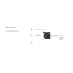 Buy AJAX ocBridge Plus - Wired Integration in Cyprus, Nicosia, Limassol, Larnaka, Pafos