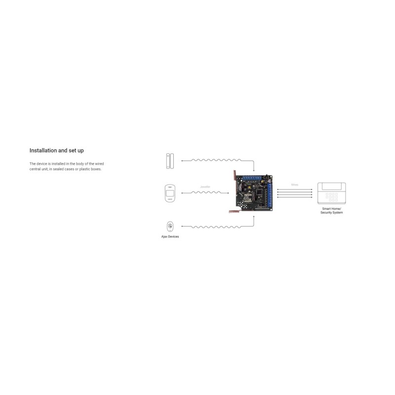 Buy AJAX ocBridge Plus - Wired Integration in Cyprus, Nicosia, Limassol, Larnaka, Pafos