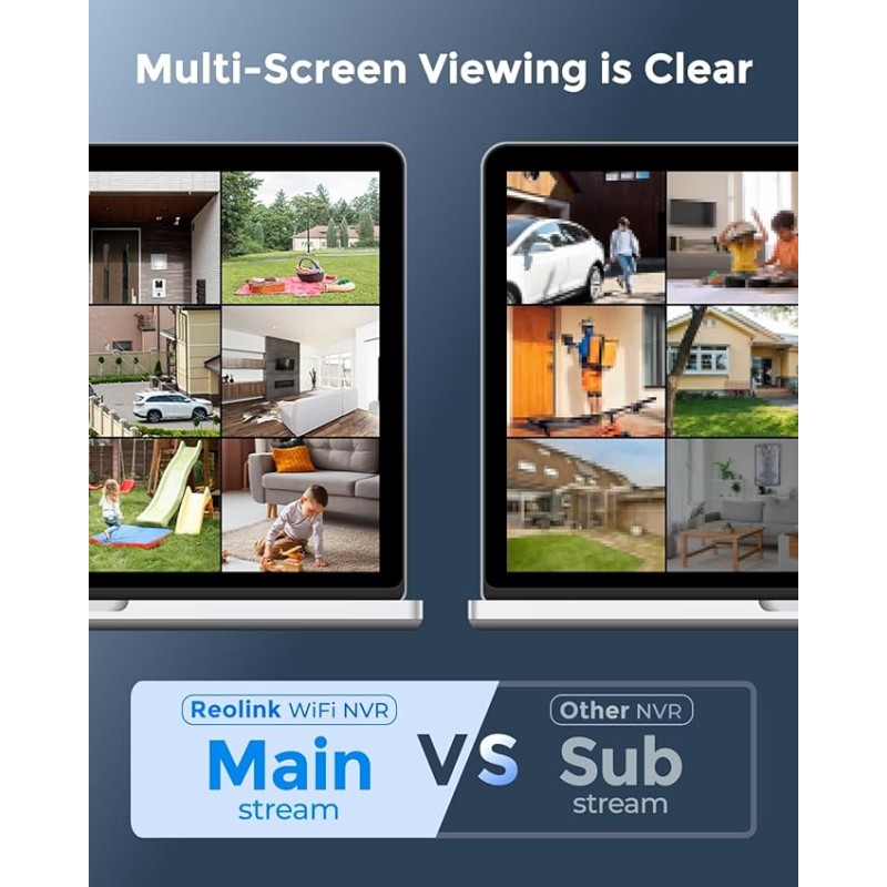 Buy Reolink KIT WiFi NVR - 12 Channel 16MP WiFi6+4LAN+2TB HDD in Cyprus, Nicosia, Limassol, Larnaka, Pafos