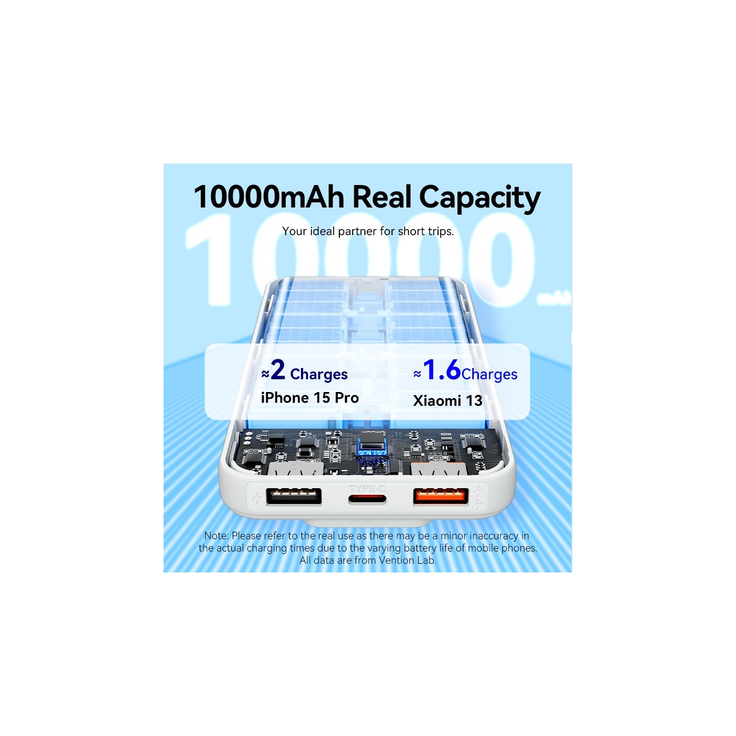 Vention Powerbank 10000mAh 22.5W Built-in USB-C+Lightning - FHOB0 - Black — Buy in Cyprus with Fast Delivery