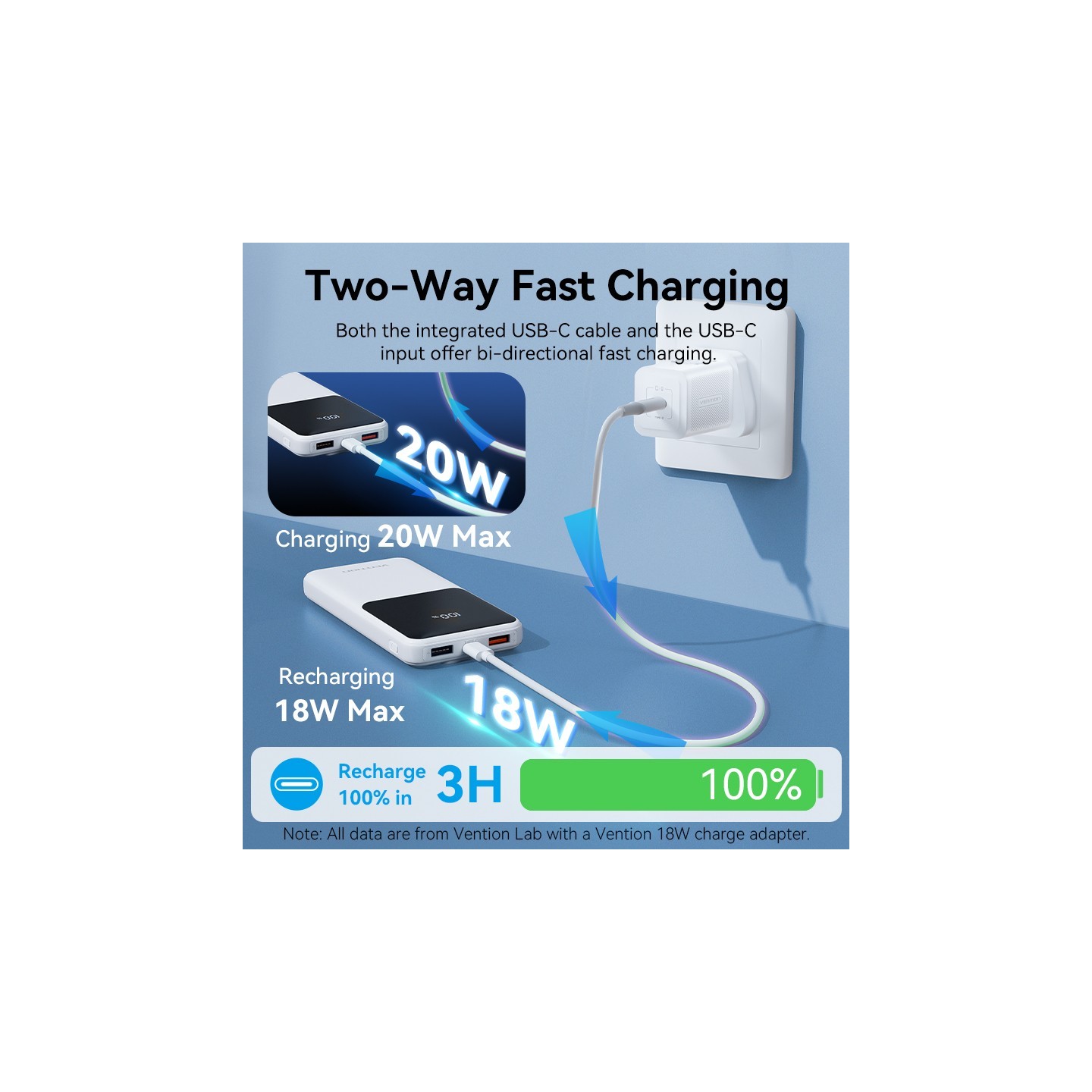 Vention Powerbank 10000mAh 22.5W Built-in USB-C+Lightning - FHOB0 - Black — Buy in Cyprus with Fast Delivery