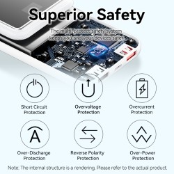 Buy Vention Powerbank 10000mAh 22.5W Built-in USB-C+Lightning - FHOB0 - Black in Cyprus, Nicosia, Limassol, Larnaka, Pafos