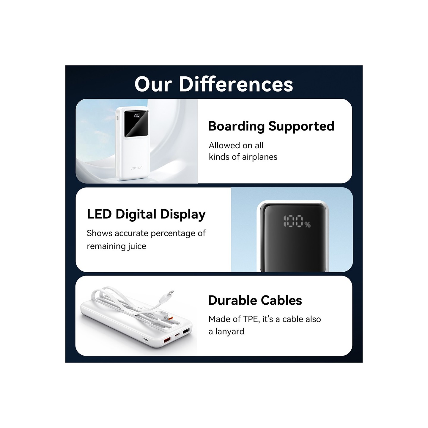 Vention Powerbank 10000mAh 22.5W Built-in USB-C+Lightning - FHOB0 - Black — Buy in Cyprus with Fast Delivery