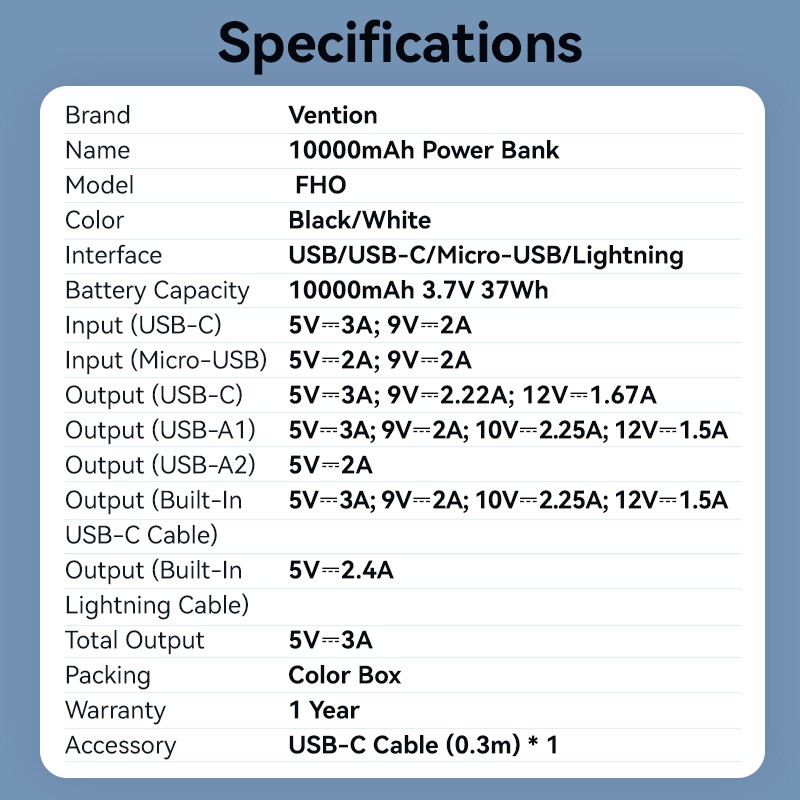 Buy Vention Powerbank 10000mAh 22.5W Built-in USB-C+Lightning - FHOB0 - Black in Cyprus, Nicosia, Limassol, Larnaka, Pafos