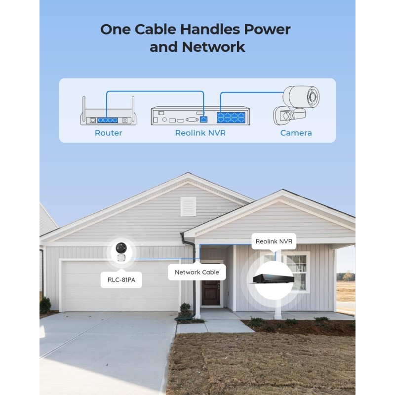 Buy Reolink IP Bullet Camera - RLC-81PA - (P330P) 8MP 180° Pan Auto Tracking Co... in Cyprus, Nicosia, Limassol, Larnaka, Pafos