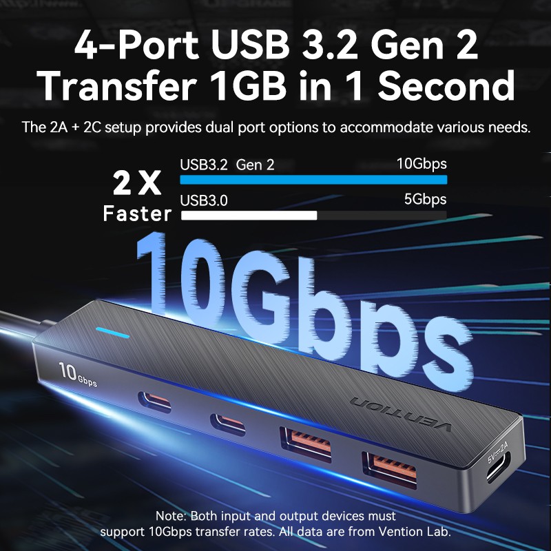 Buy Vention IT HUB USB-C 2xA 2xC 3.2 Gen2 - CHYBB - USB-C 2xA 2xC 3.2 Gen2 + USB... in Cyprus, Nicosia, Limassol, Larnaka, Pafos