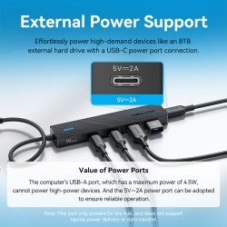 Vention CHYBB 5-in-1 USB-C Hub 2xA 2xC 3.2 Gen2 10Gbps + Power Port — Armenius Store Cyprus