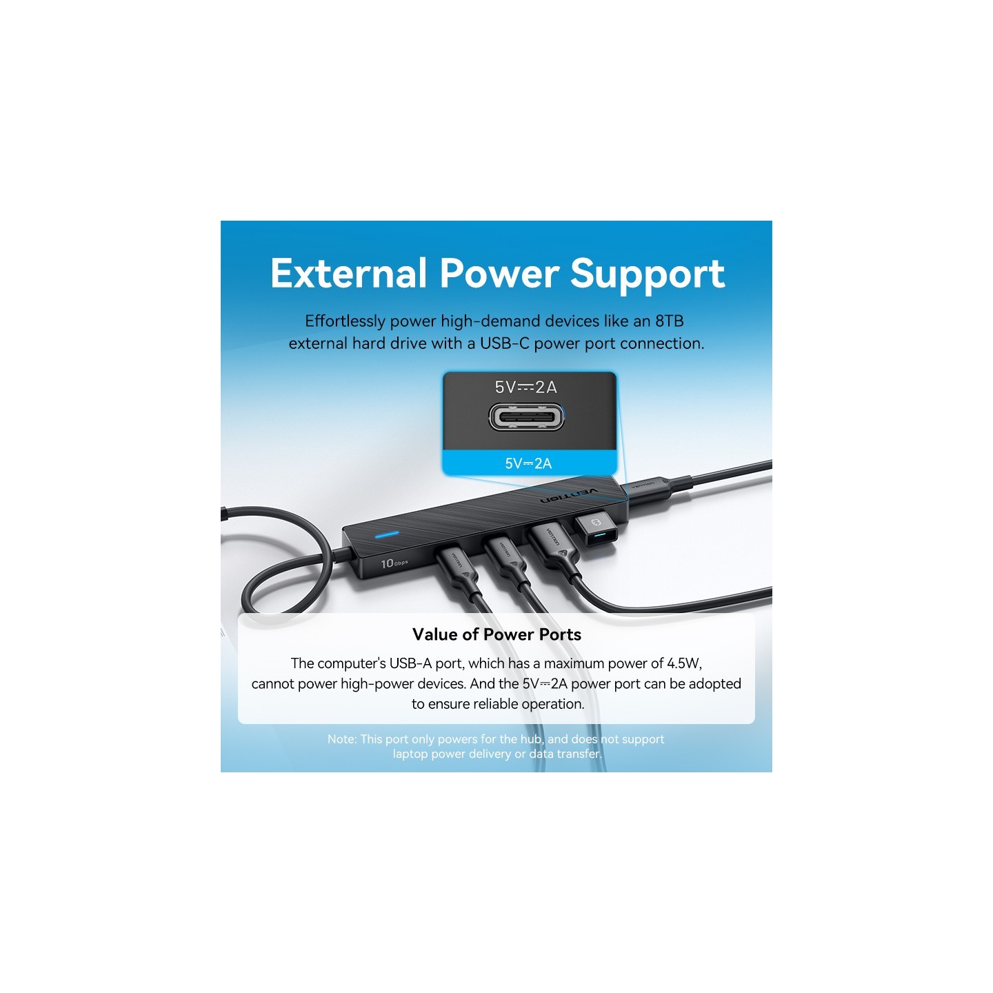 Vention CHYBB 5-in-1 USB-C Hub 2xA 2xC 3.2 Gen2 10Gbps + Power Port — Armenius Store Cyprus