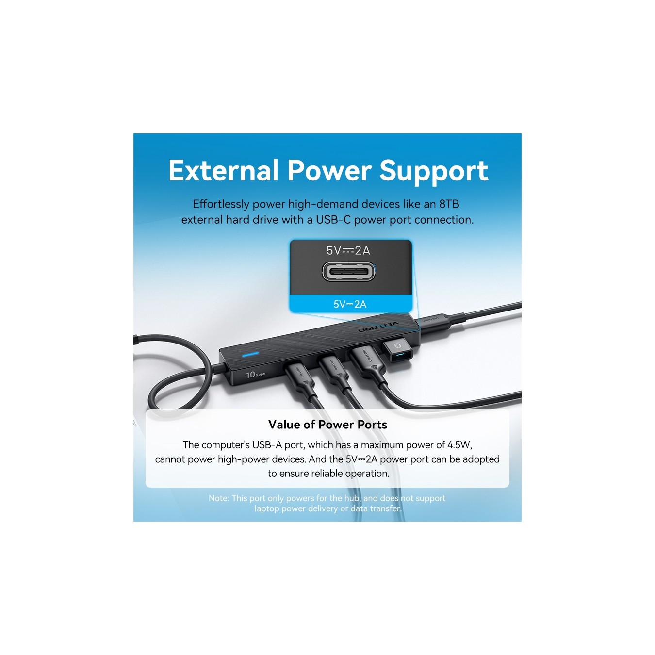 Vention CHYBB USB-C Hub – 2xA 2xC 10Gbps | Armenius Store